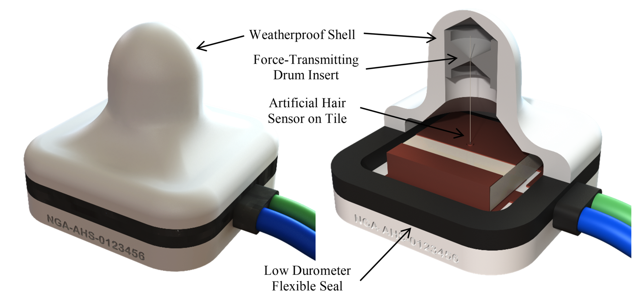 Sensors and Data Acquisition - NextGen Aeronautics